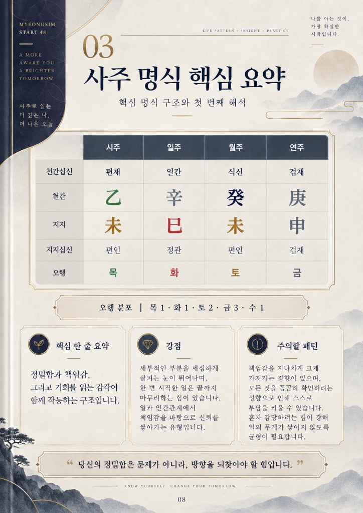 MYEONGSIM START 48 내지 분석 샘플